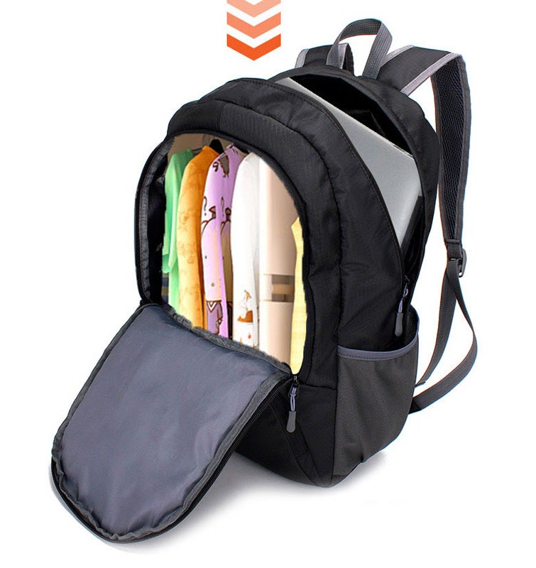 nnc 070308 皮肤包 折叠包 男女通用轻便旅行背包 压缩折叠包随身包