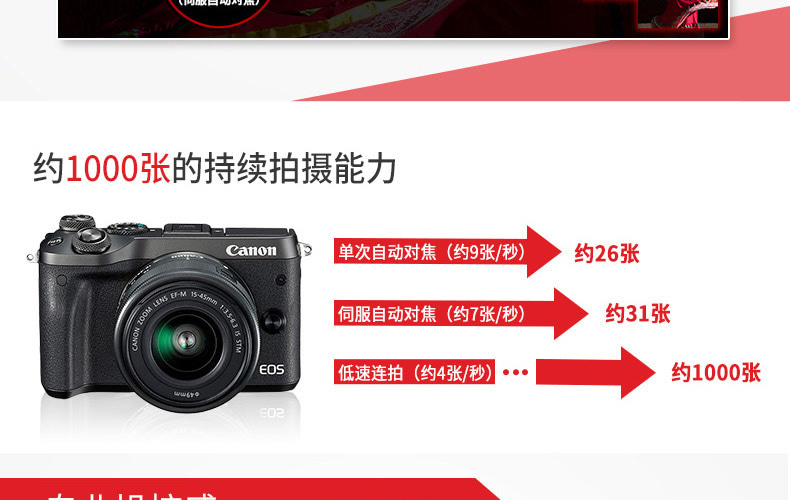 佳能(Canon)EOS M6 微单电可换镜相机(15-45